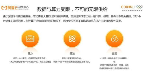 疫情后，人工智能依然“香” 從25頁PPT洞察行業(yè)發(fā)展與應(yīng)用開發(fā)新局